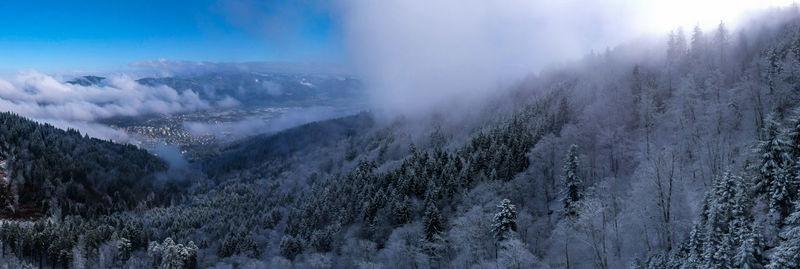 Panoramic shot of snow covered landscape