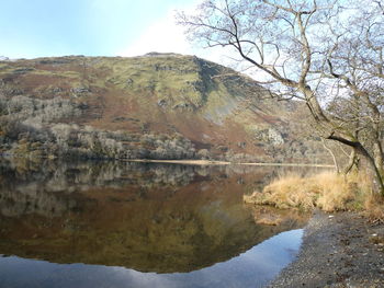 Reflection of mountain in lake