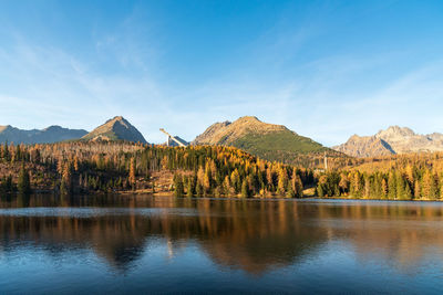 Scenic view of lake by mountains against sky