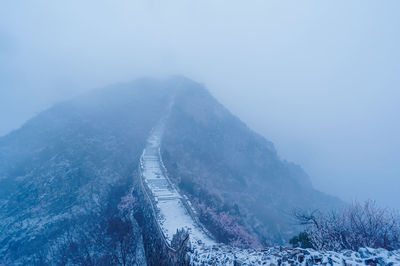 Scenic view of mountains against sky during winter