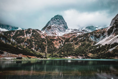 Scenic view of lake by snowcapped mountains against sky