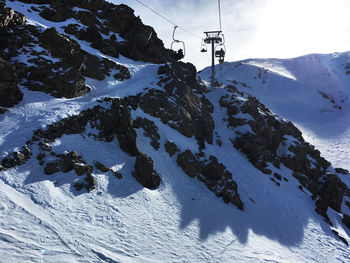 Snow covered mountains against sky