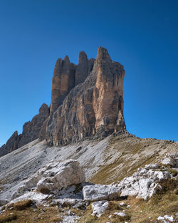 Low angle view of rock formations against clear blue sky