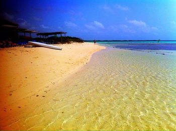 Scenic view of beach against sky