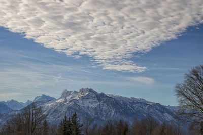 Scenic view of snowcapped mountains against sky