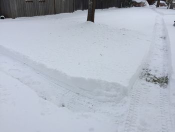 Close-up of snow covered landscape