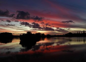 Scenic view of lake against sky during sunset