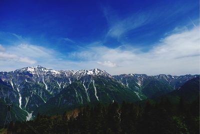 Scenic view of mountains against cloudy sky