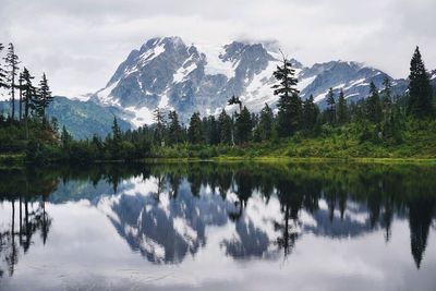 Reflection of mountains in water