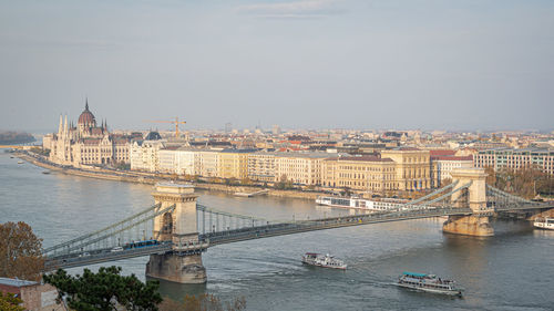 Bridge over river with city in background