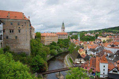 View of buildings against cloudy sky