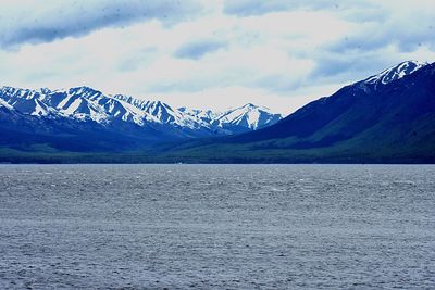 Scenic view of snowcapped mountains against sky