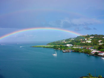 Scenic view of rainbow over sea against sky