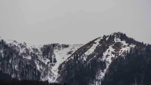 Scenic view of snow mountains against clear sky