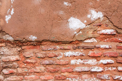 Full frame shot of weathered wall