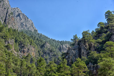 Scenic view of rocky mountains against clear sky