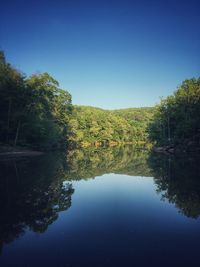 Scenic view of lake against clear blue sky