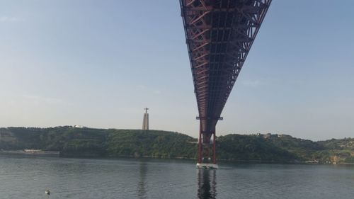 Scenic view of bridge over river against sky