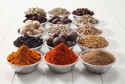 Close-up of various spices in bowl on table