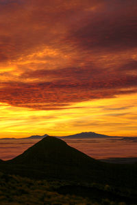 Scenic view of dramatic sky during sunset