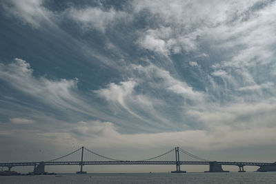 View of suspension bridge against cloudy sky