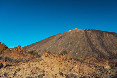 Scenic view of arid landscape against clear blue sky