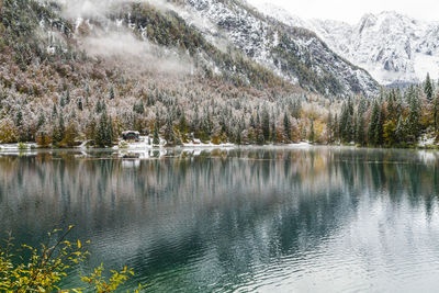 Scenic view of lake during winter