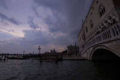 Panoramic view of buildings against cloudy sky