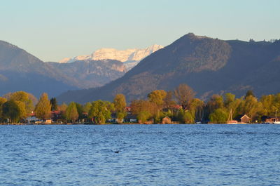 Scenic view of lake