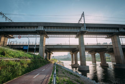 Bridge over river against sky