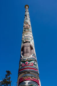 Low angle view of traditional building against blue sky