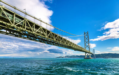 Low angle view of suspension bridge against sky