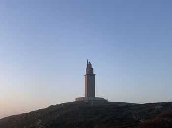 Lighthouse by building against clear sky