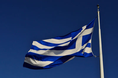 Low angle view of flag against clear blue sky