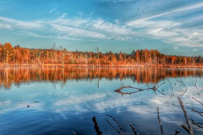 Scenic view of lake against sky