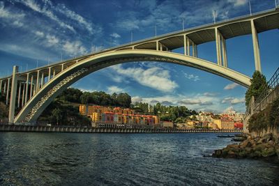Arch bridge over river against sky in city