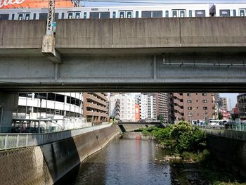 Bridge over river in city