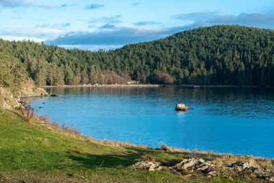 Scenic view of lake against sky