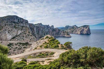 Scenic view of bay against sky 