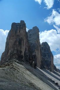 Rock formations on landscape against sky