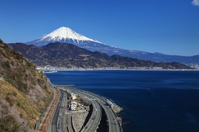 Scenic view of sea by mountains against clear blue sky