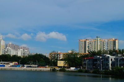 River by buildings against sky