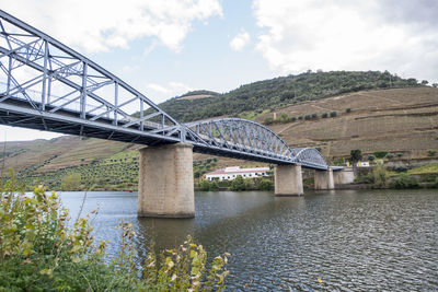 Bridge over river against sky