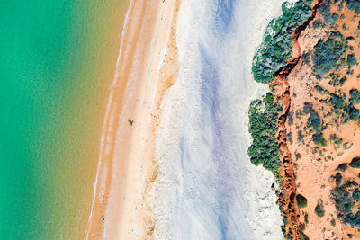 Aerial view of beach