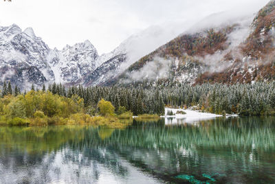 Scenic view of lake by snowcapped mountains against sky