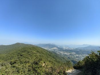 environment