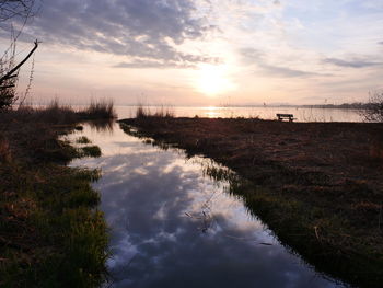 Scenic view of lake against sky during sunset