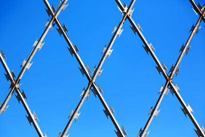 Low angle view of chainlink fence against clear blue sky