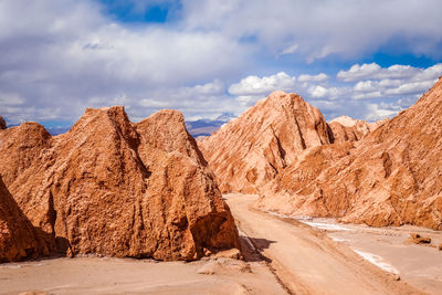 Panoramic view of arid landscape against sky