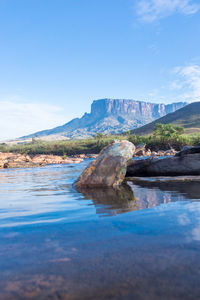 Scenic view of lake against blue sky